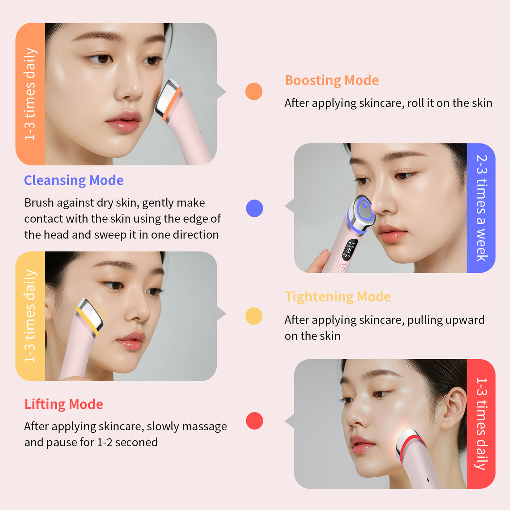 All-in-One Care, Effortless Beauty-Pink