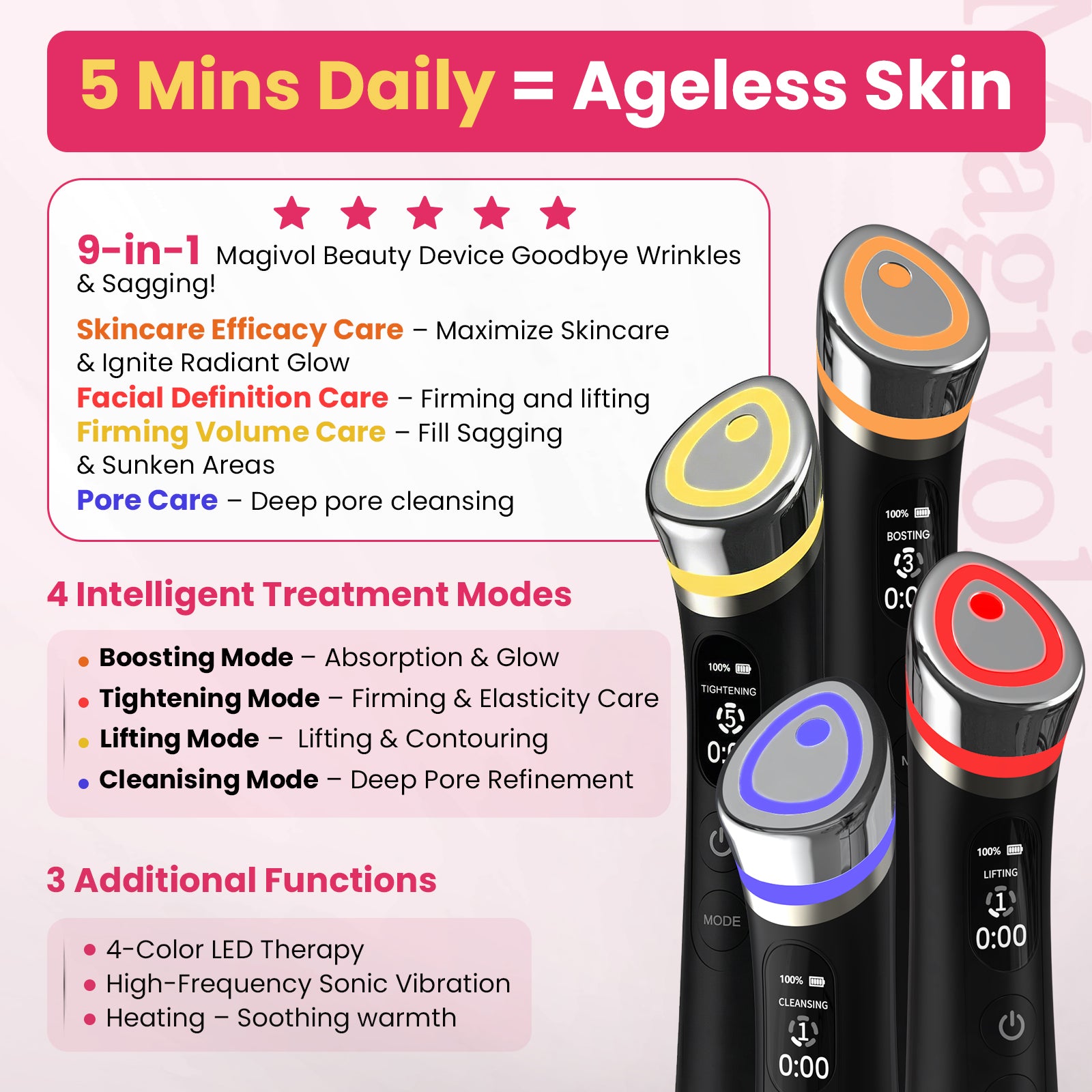 All-in-One Care, Effortless Beauty