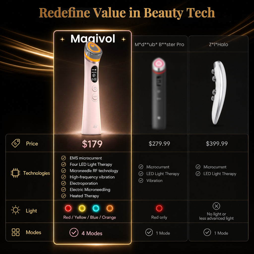 All-in-One Care, Effortless Beauty-Pink