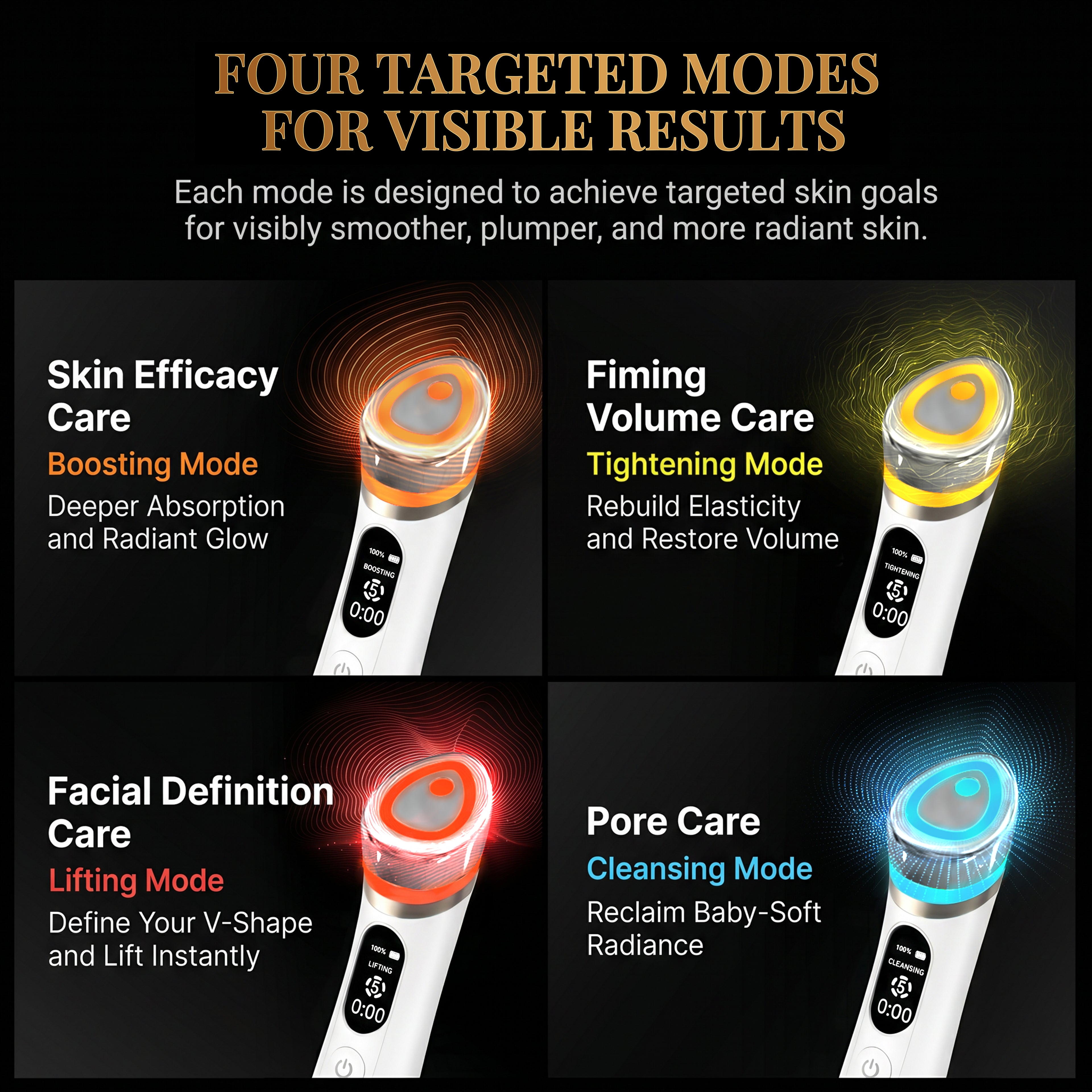 All-in-One Care, Effortless Beauty -White