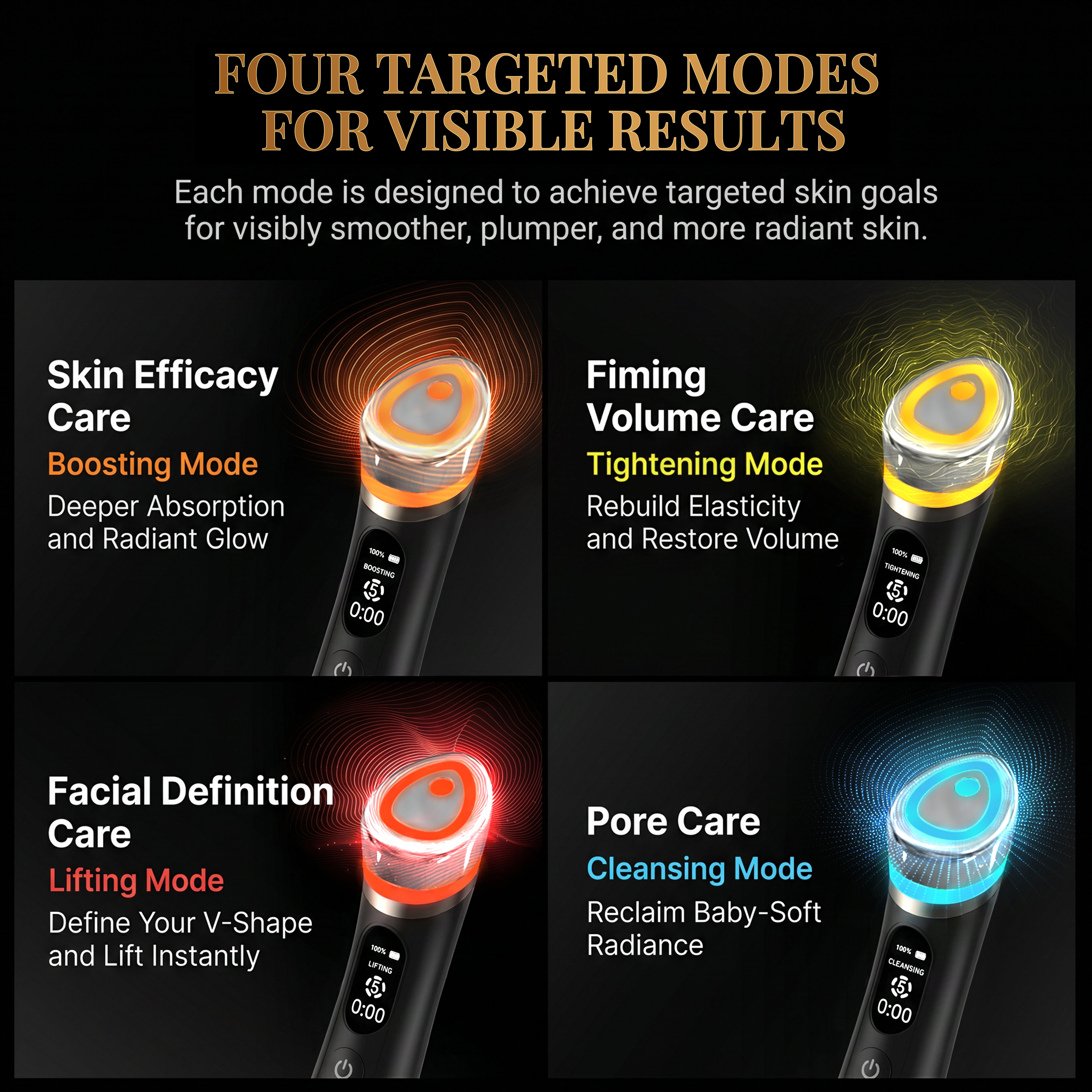 All-in-One Care, Effortless Beauty-Black