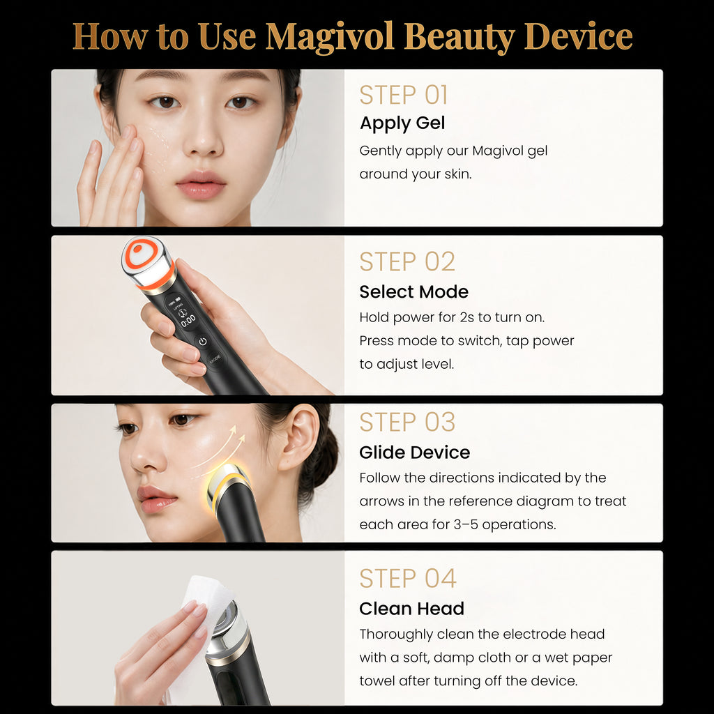 All-in-One Care, Effortless Beauty-Black