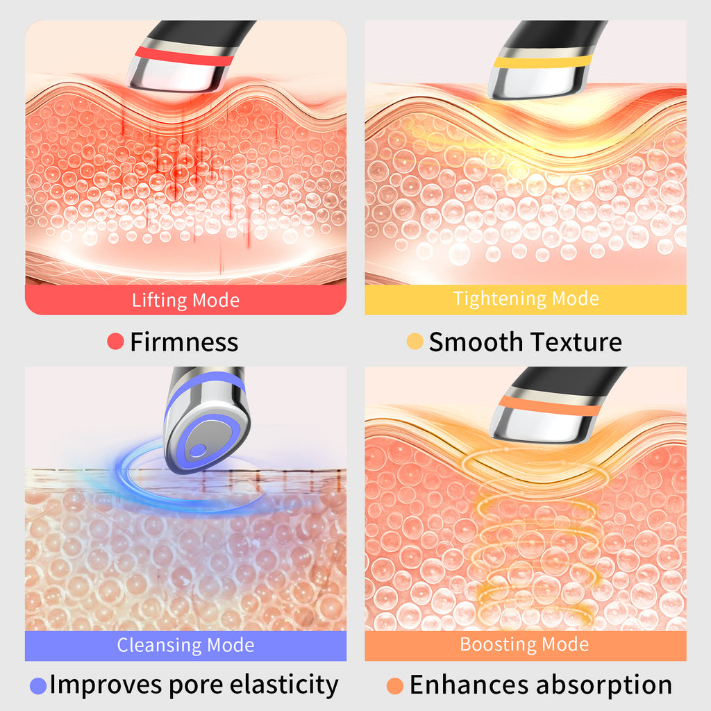 All-in-One Care, Effortless Beauty-Black