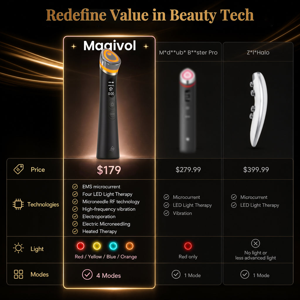 All-in-One Care, Effortless Beauty-Black
