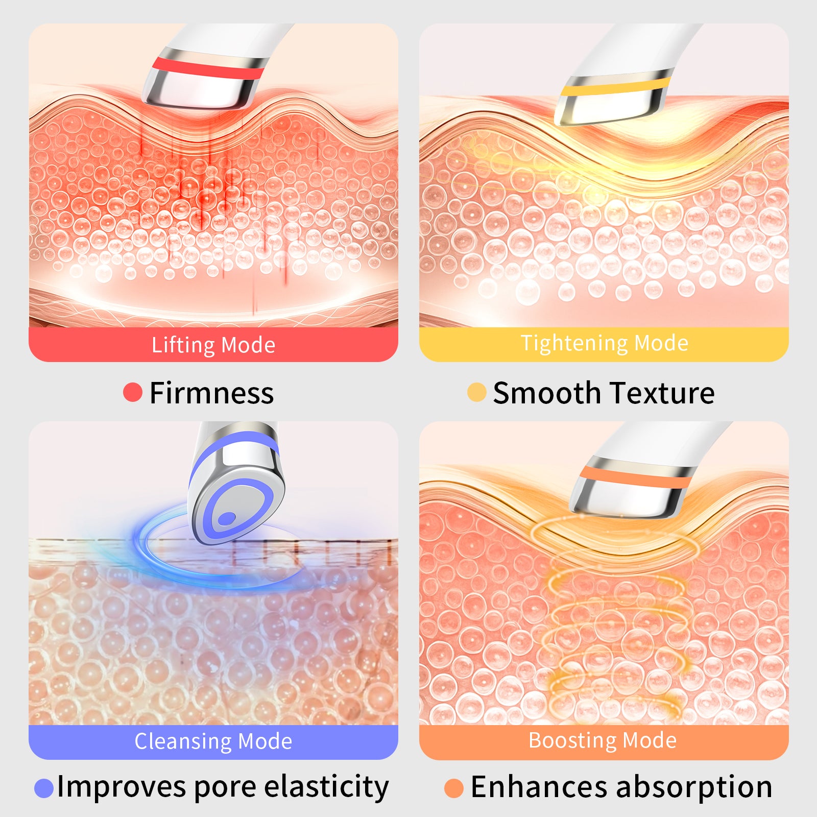 All-in-One Care, Effortless Beauty