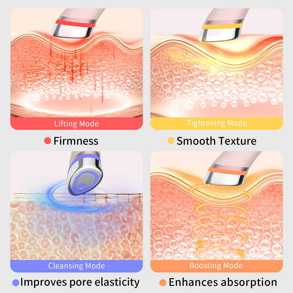 All-in-One Care, Effortless Beauty-Pink